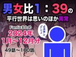 【フルRaw】男女比1:39の平行世界は思いのほか異常（Fantiaまとめ2024年1月〜12月分）【d_493453】